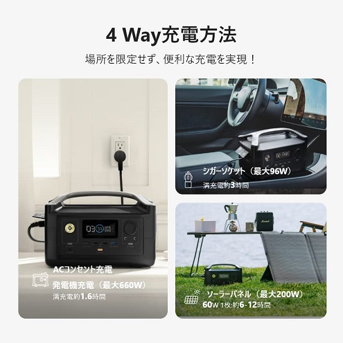 【EcoFlow】ポータブル電源 ソーラーパネル60W