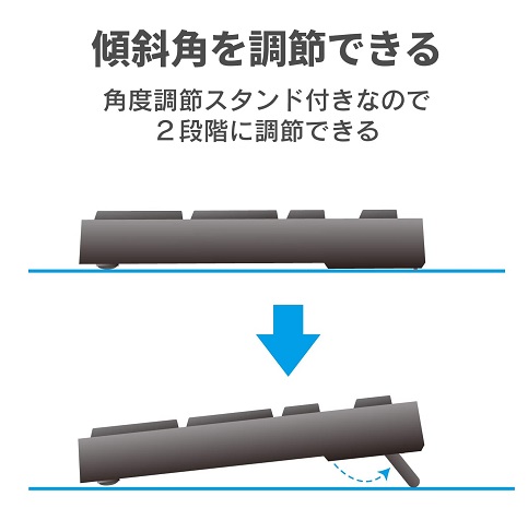 【エレコム】薄型 フルキーボード ブラック