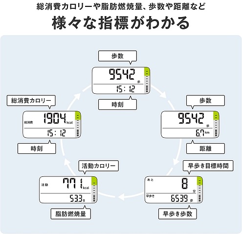 【オムロン】活動量計 BK