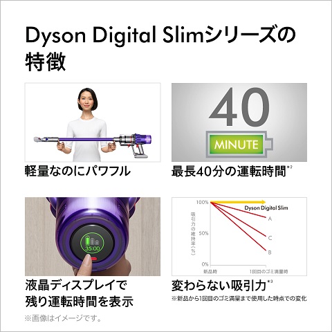 【Dyson】Digital Slim Fluffy Origin コードレス掃除機