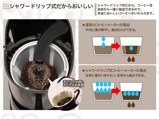 【siroca】ドリップ式コーヒーメーカー
