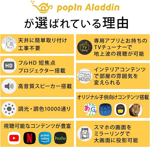 popIn Aladdin 2 Plus プロジェクター
