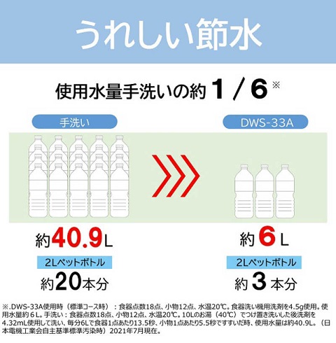 【東芝】タンク式 食器洗い乾燥機 ～3人用 WH