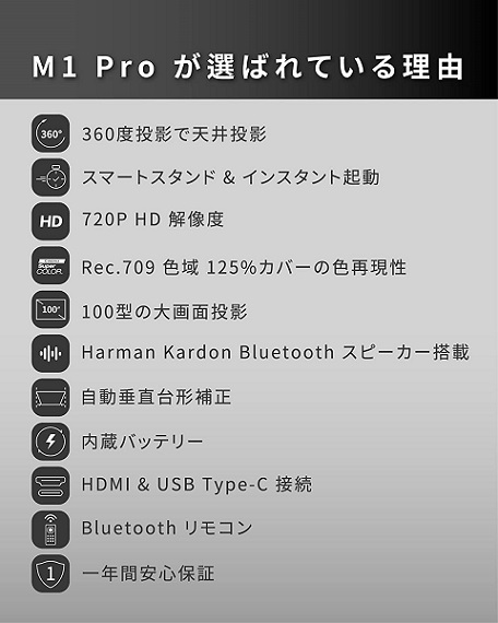 【ViewSonic】M1 Pro LED モバイルプロジェクター