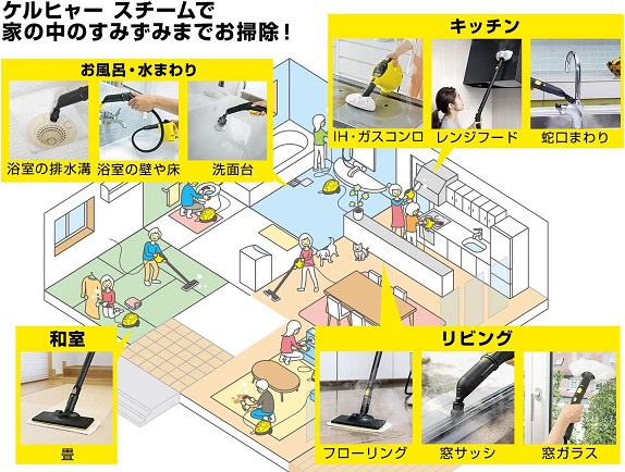 【KARCHER】約100℃の高温スチームで掃除・除菌 スチームクリーナー