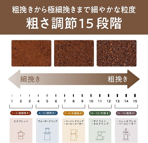 【コイズミ】お好みの粗さに挽ける コーヒーグラインダー