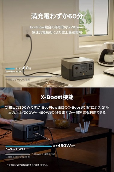 【EcoFlow】ポータブル電源 RIVER 2