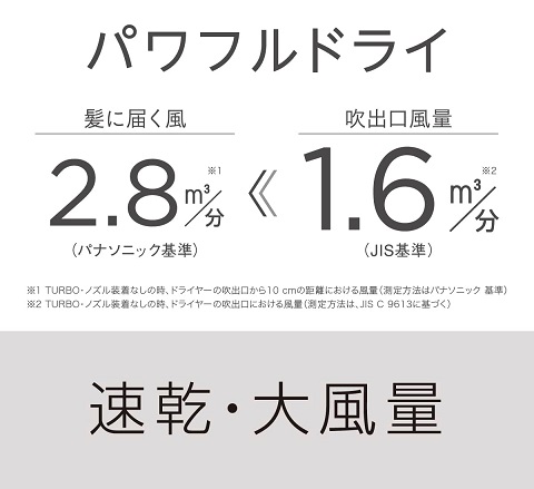 【Panasonic】ドライヤー イオニティ 速乾 大風量 ゴールド