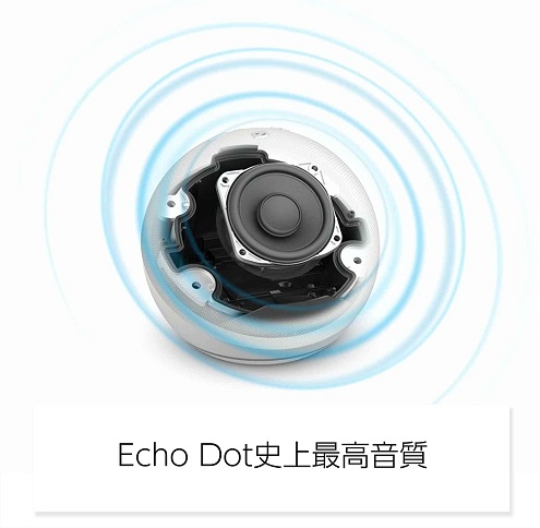 【Echo Dot with clock】第5世代 - 時計付きスマートスピーカー