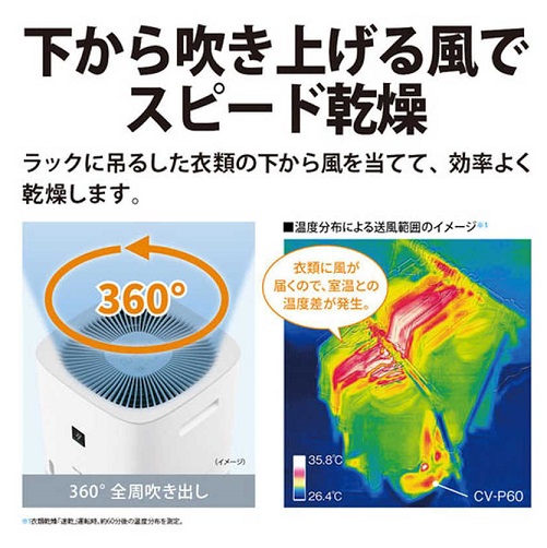 【SHARP】除湿乾燥機 デシカント方式 プラズマクラスター7000