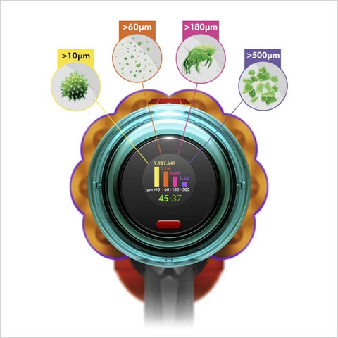 【Dyson】V12 Detect Slim Absolute サイクロン式