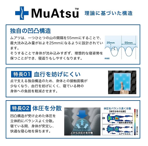 【昭和西川】ムアツ マットレスベーシック シングル