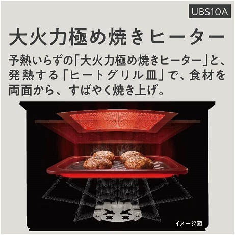 【Panasonic】スチームオーブンレンジ Bistro ワンボウルメニュー BK