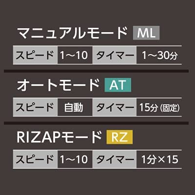 【ドクターエア】3Dバランスブレード 室内エクササイズ