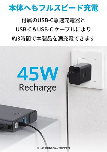 【Anker】PowerHouse 90 ポータブル電源 小型