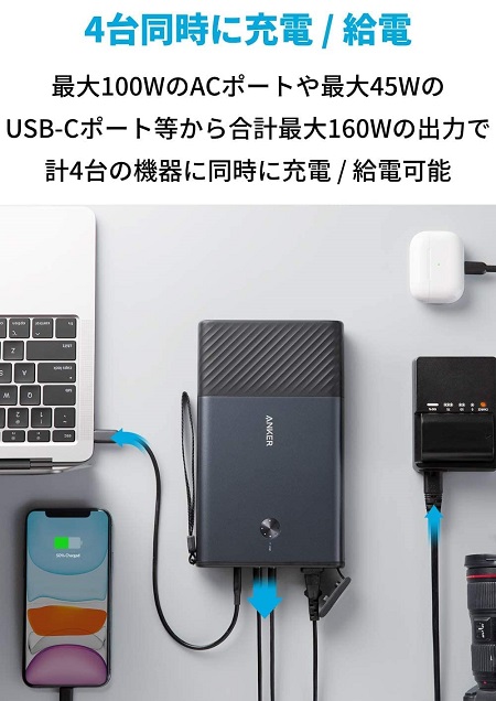 【Anker】PowerHouse 90 ポータブル電源 小型