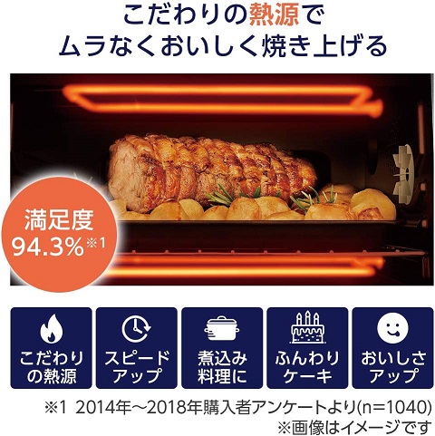 【Delonghi】スフォルナトゥット・クラシック コンベクションオーブン