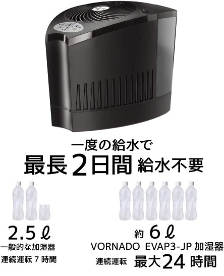 【ボルネード】加湿器 サーキュレータ搭載 39畳