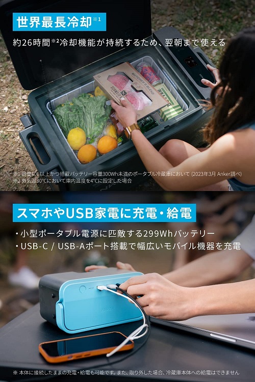 【Anker】バッテリー搭載ポータブル冷蔵庫 43L 車載冷蔵庫