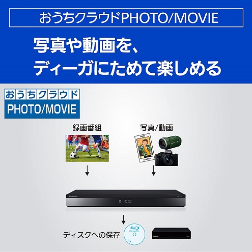 【Panasonic】1TB 3チューナー ブルーレイレコーダー DIGA