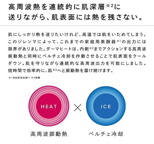 【ReFa】DERMA HEAT 家庭用美顔器 ハイパワー 高周波振動