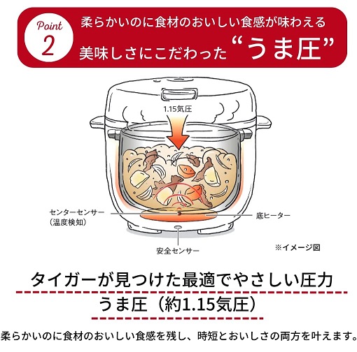 【タイガー】電気圧力鍋 2.2L 1台10役 クックポット BK