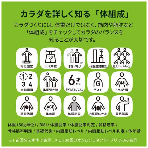 【オムロン】体重体組成計 カラダスキャン スマホ管理機能