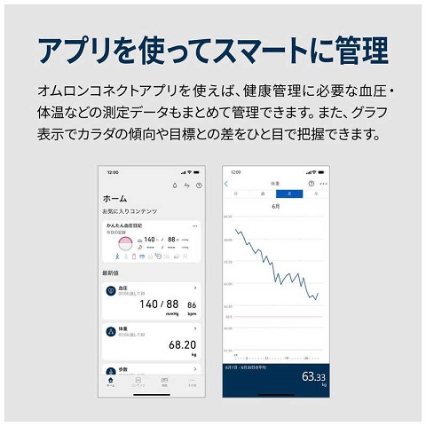 【オムロン】体重体組成計 カラダスキャン スマホ管理機能