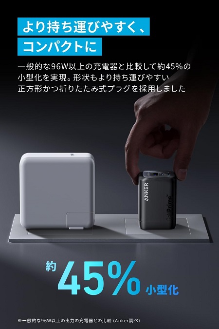 【Anker】Prime Wall Charger (100W, 3ポート, GaN)  BK