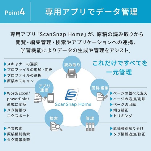 【ScanSnap】ドキュメントスキャナー SV600 A3非接触モデル