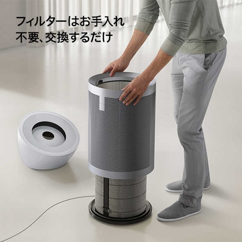 【Dyson】Dyson Purifier Big+Quiet 空気清浄機 ～27畳