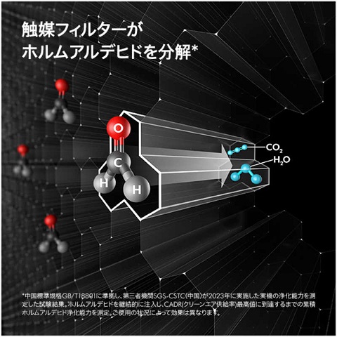 【Dyson】Purifier Big+Quiet ホルムアルデヒド 空気清浄機