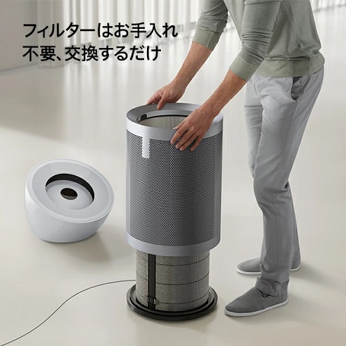 【Dyson】Purifier Big+Quiet パワフル 空気清浄機