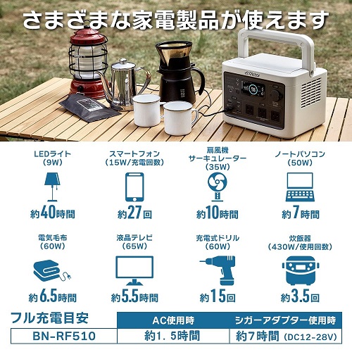 【JVCケンウッド】Victor ポータブル電源 512Wh 非常用バッテリー