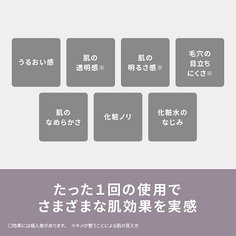 【Panasonic】スチーマー ナノケア コンパクトタイプ