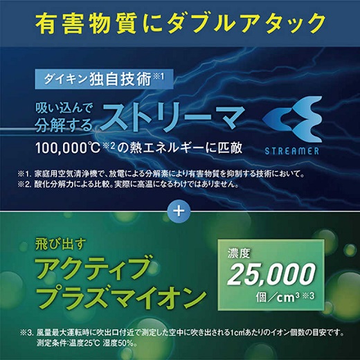 【ダイキン】除加湿空気清浄機 ストリーマ空気清浄機 PM2.5対応