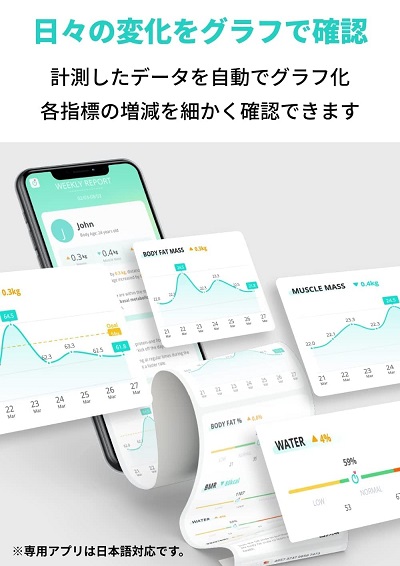 【Anker】Eufy Smart Scale C1 体重・体組成計 BK