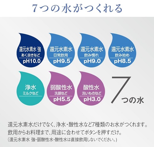 【Panasonic】還元水素水生成器 大型カラー液晶