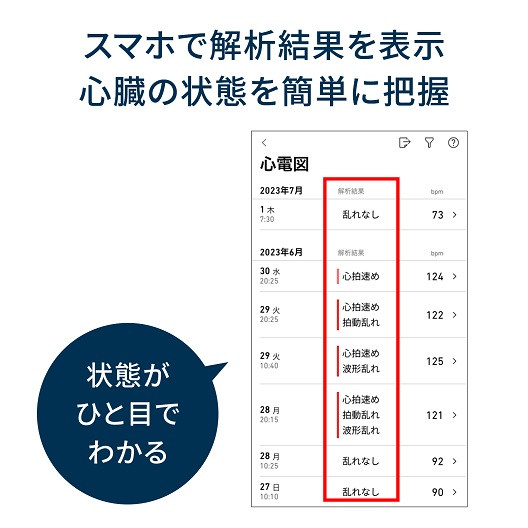 【オムロン】携帯型心電計 家庭で簡単に心電図の記録ができる