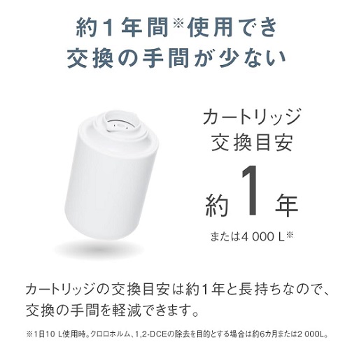 【Panasonic】蛇口直結型浄水器 PFOS/PFOA除去対応 液晶表示タイプ