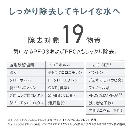 【Panasonic】蛇口直結型浄水器 PFOS/PFOA除去対応 液晶表示タイプ