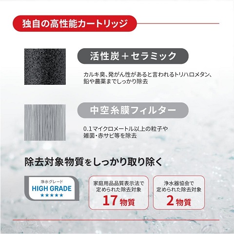 【三菱ケミカル・クリンスイ】浄水器 蛇口直結型 コンパクトモデル