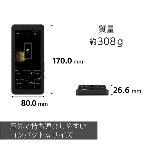 【SONY】ポータブルデータトランスミッター