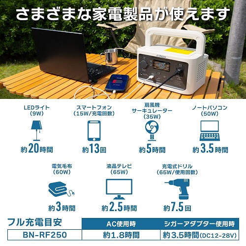 【JVCケンウッド】Victor ポータブル電源 コンパクトで持ち運びに便利