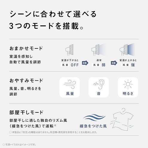 【Panasonic】扇風機 3種モード搭載 なめらか気流９枚羽根