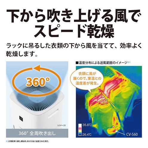 【SHARP】衣類乾燥除湿機 デシカント(ゼオライト)方式 木造7畳まで