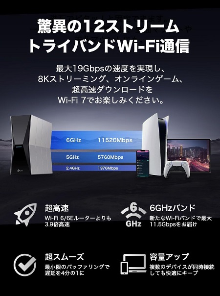 【TP-Link】究極WiFi7 無線LAN 6GHz対応 MLO EasyMesh