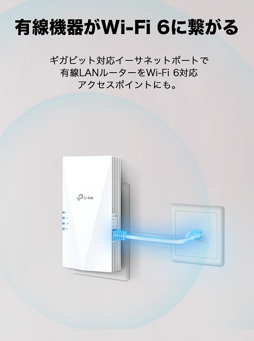 【TP-Link】Wi-Fi 6 AX1500規格の中継機