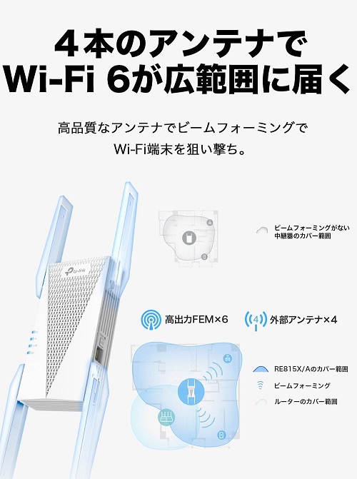 【TP-Link】Wi-Fi6 AX5400規格 トライバンド 無線LAN中継機