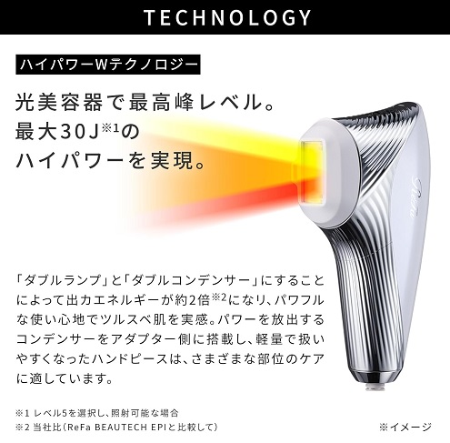 【ReFa】リファエピダブル 業界最高峰レベルのハイパワー 光美容器